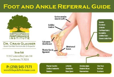 Foot and Ankle Referral Guide